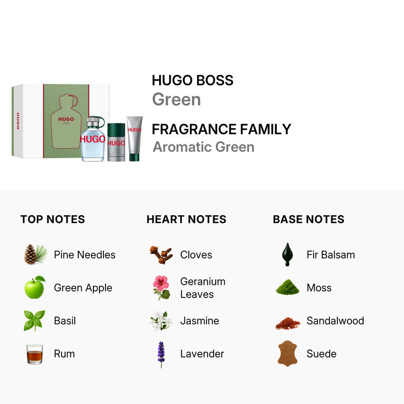 Hugo Boss Set  3pcs EDT Perfume + Desodorante + Gel de Baño